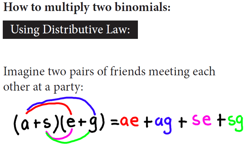 expanding-binomials-friends